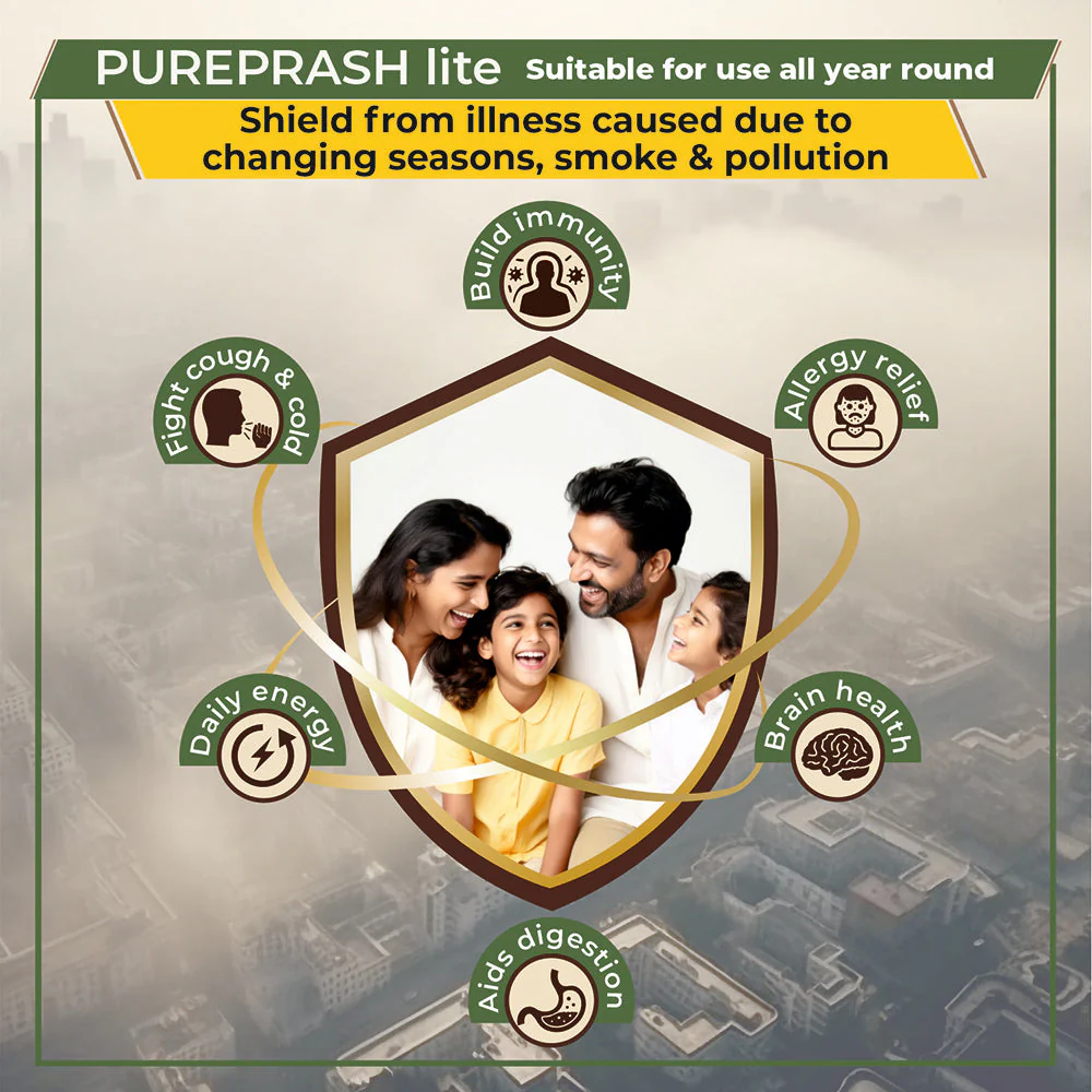 Cureveda Combo - PUREPRASH & PUREPRASH LITE - Image 7