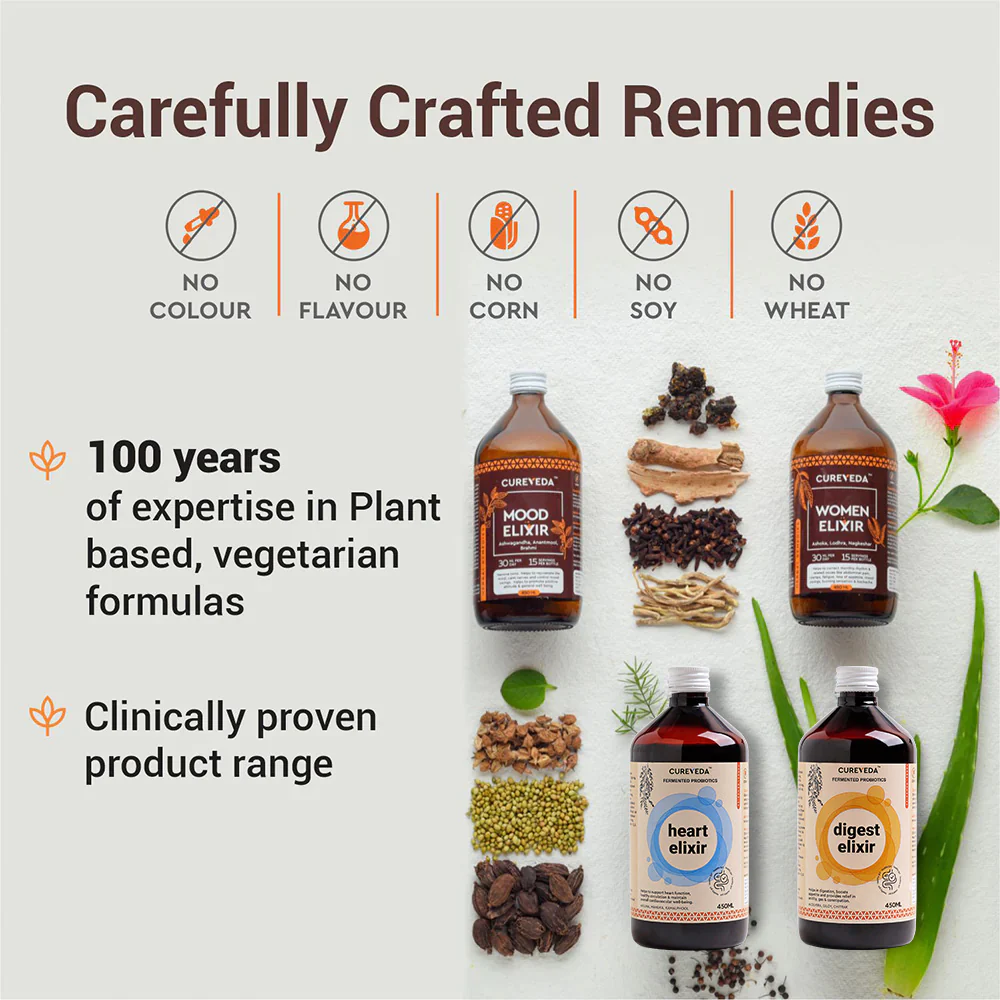 Cureveda Digest Elixir - Image 8