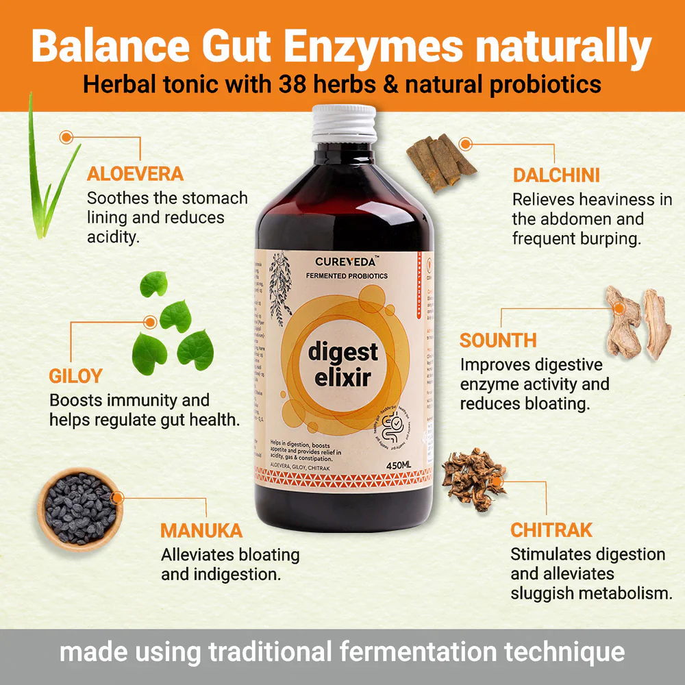 Cureveda Digest Elixir with Fermented Probiotics - Image 3