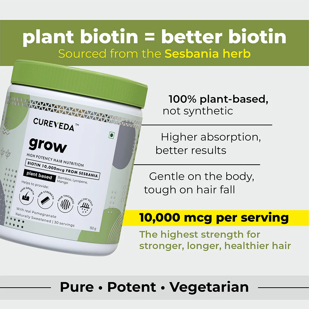 Cureveda GROW - Plant Biotin 10000 mcg - Image 4