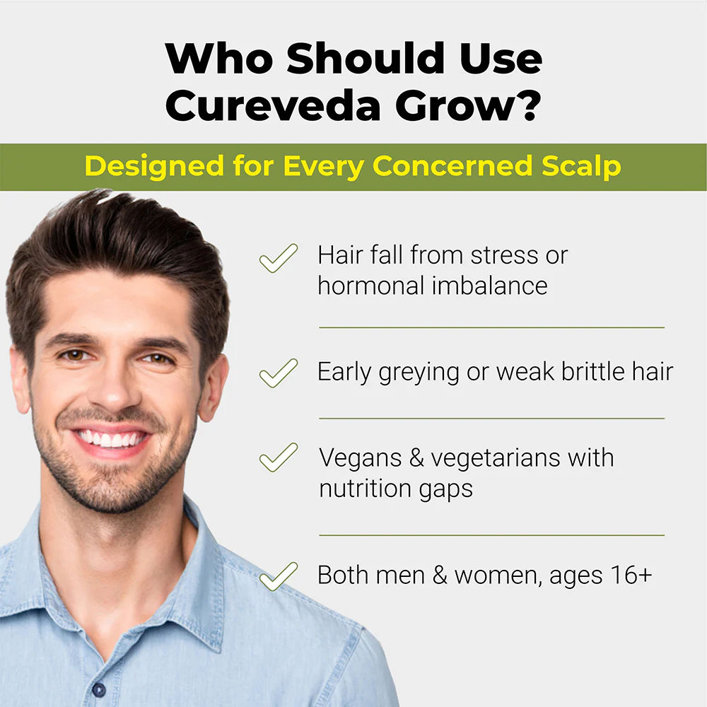 Cureveda GROW - Plant Biotin 10000 mcg - Image 7