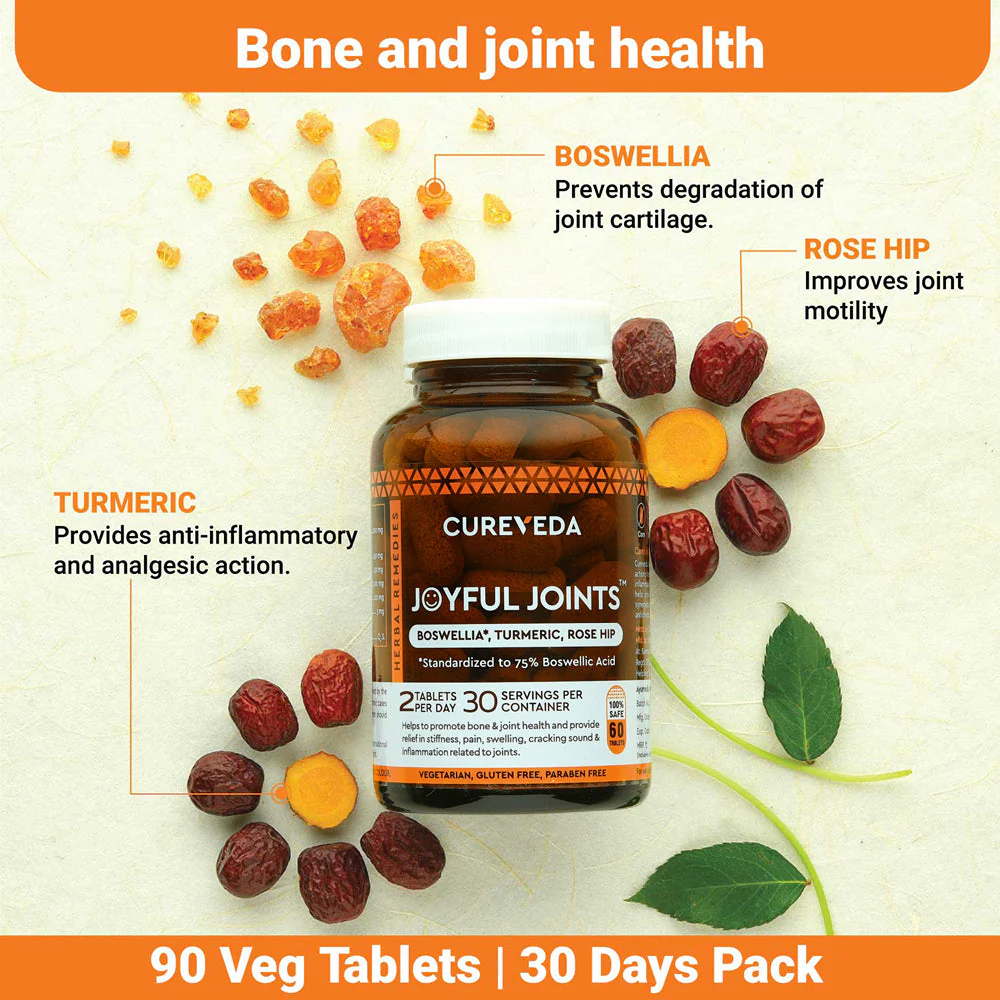 Cureveda JoyfulJoints - Image 2