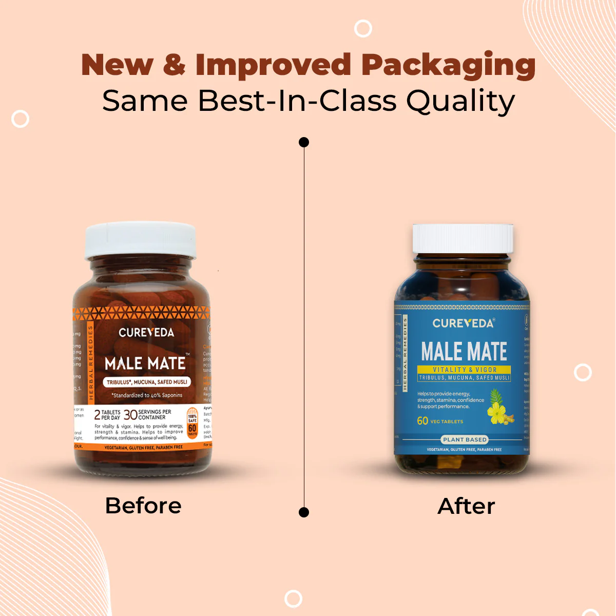 Cureveda MaleMate - Image 9
