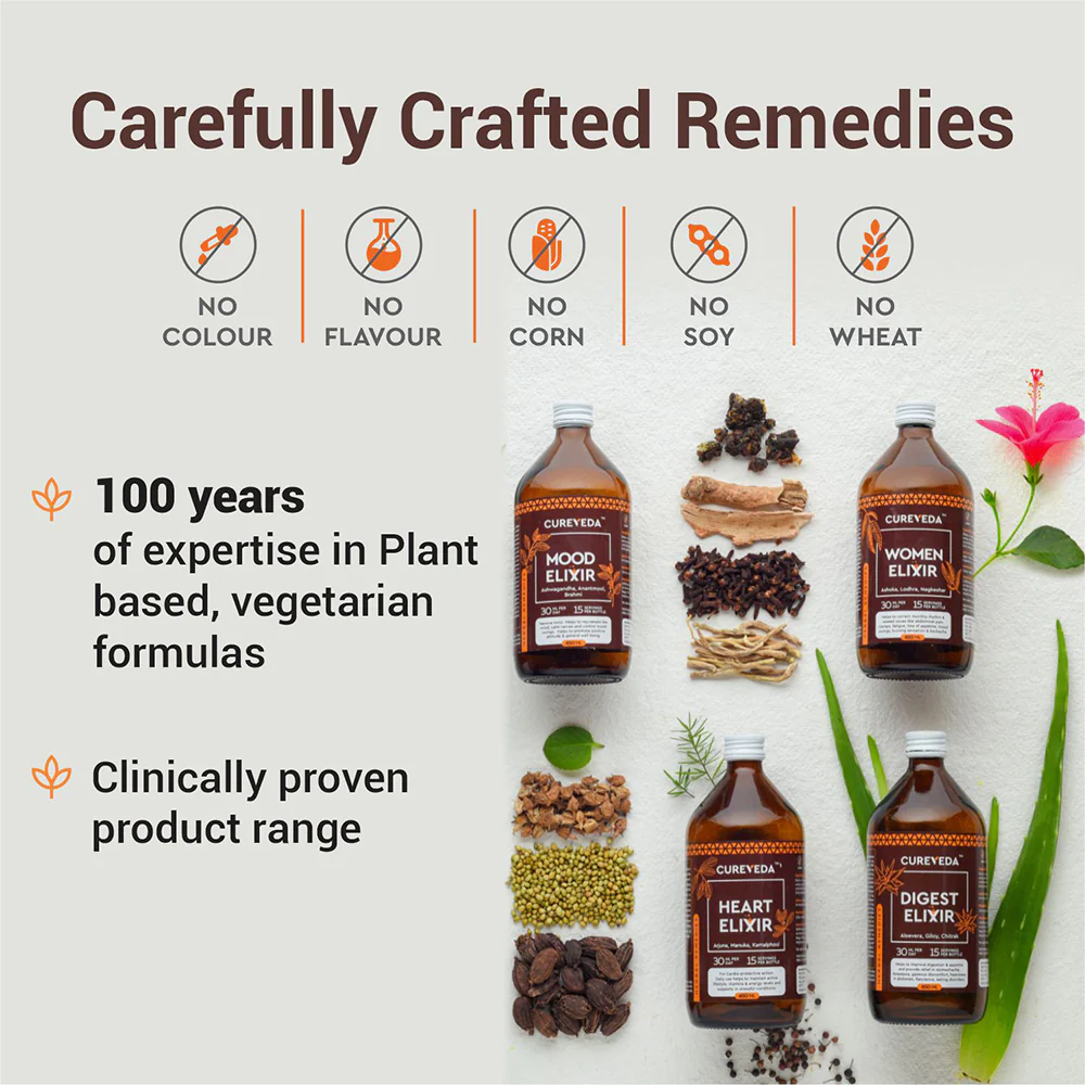 Cureveda Piles Elixir - Image 4