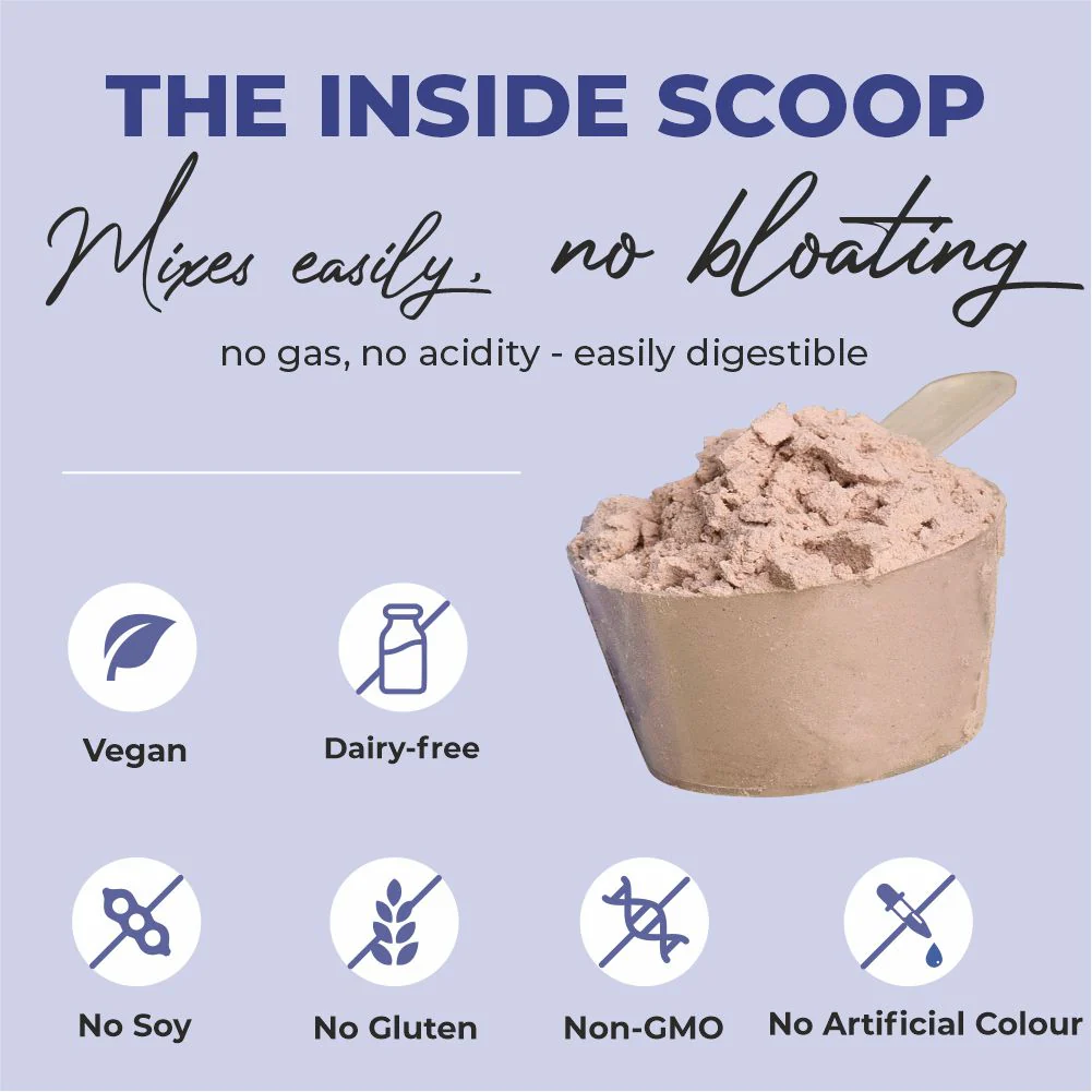 Cureveda Pro Plant Protein - Image 5