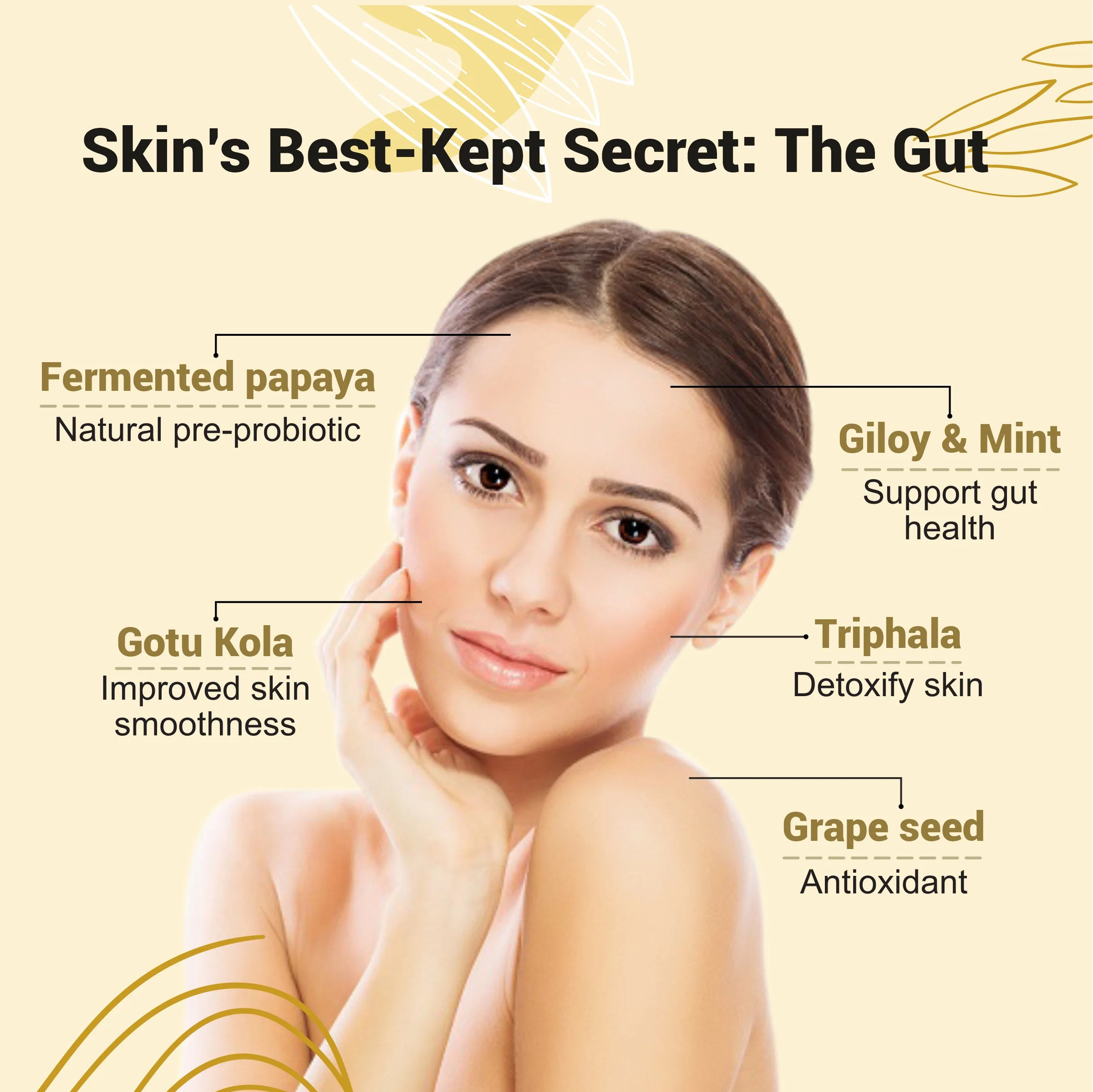Cureveda Skin-gut with Pre-probiotics - Image 5