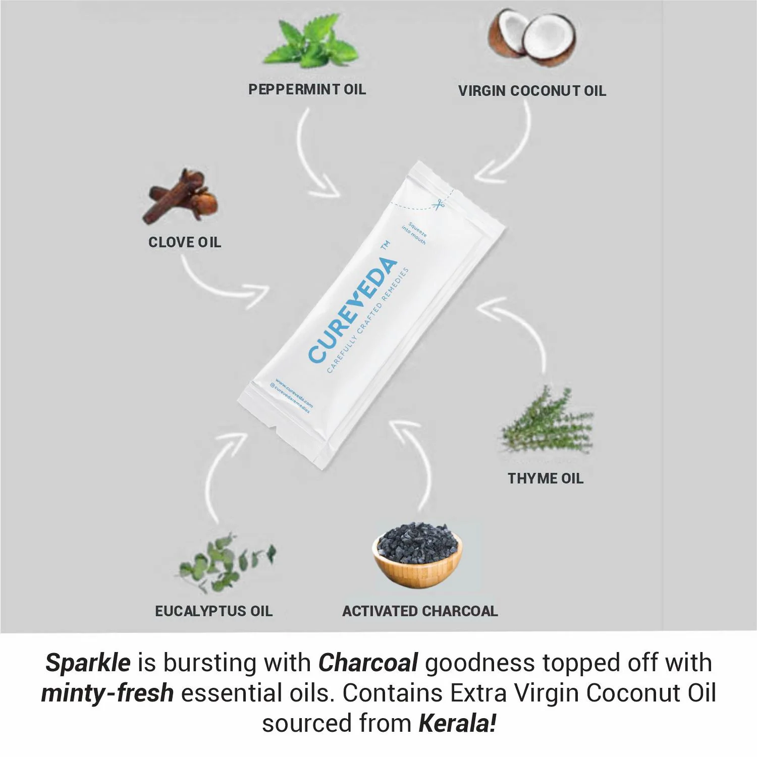 Cureveda Sparkle : Oil Pulling with Coconut Oil - Image 12