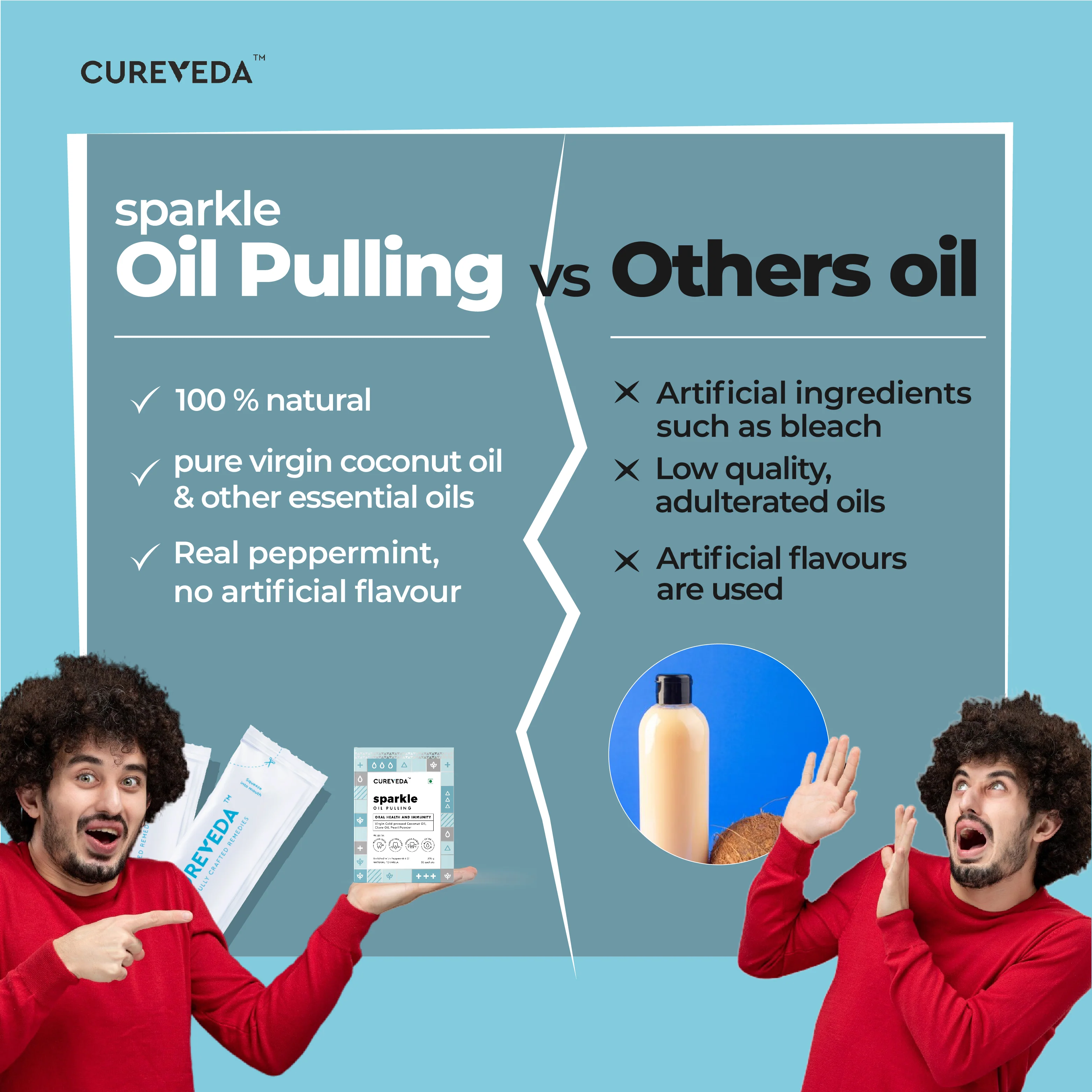 Cureveda Sparkle : Oil Pulling with Coconut Oil - Image 6