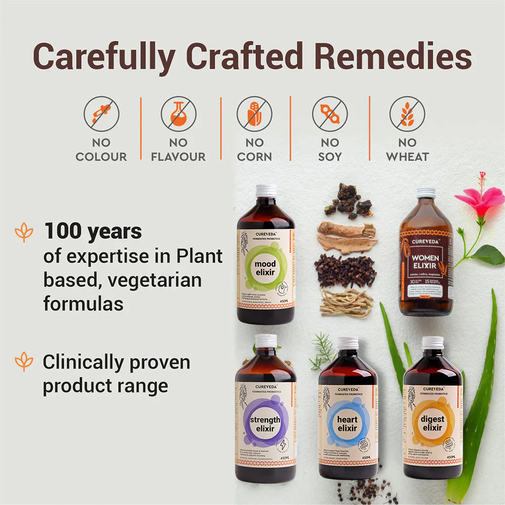 Cureveda Strength Elixir with Fermented Probiotics - Image 5