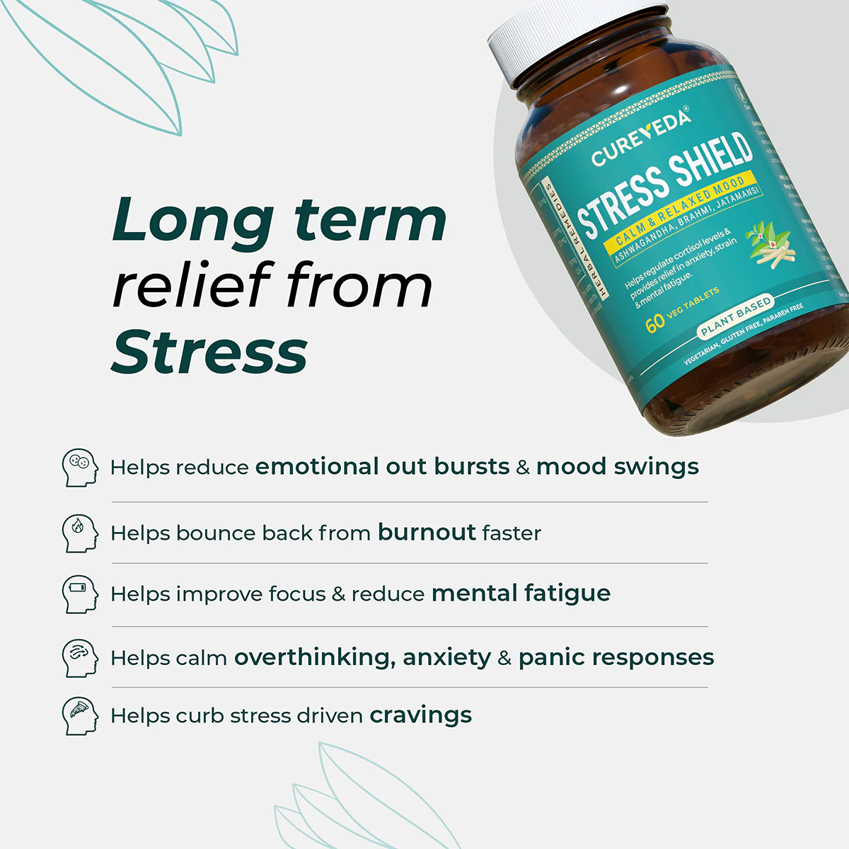 Cureveda Stress Shield - Image 4