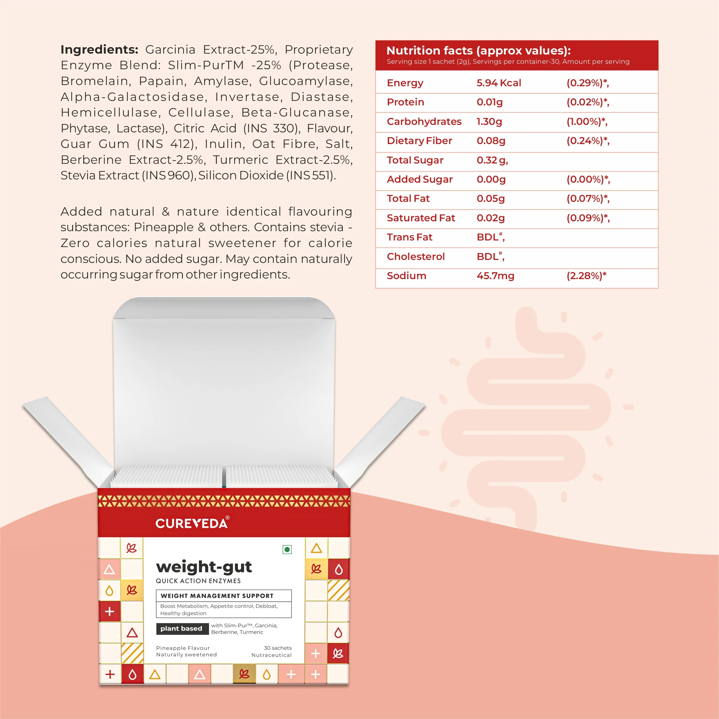 Weight-gut - with Digestive enzymes - Image 11