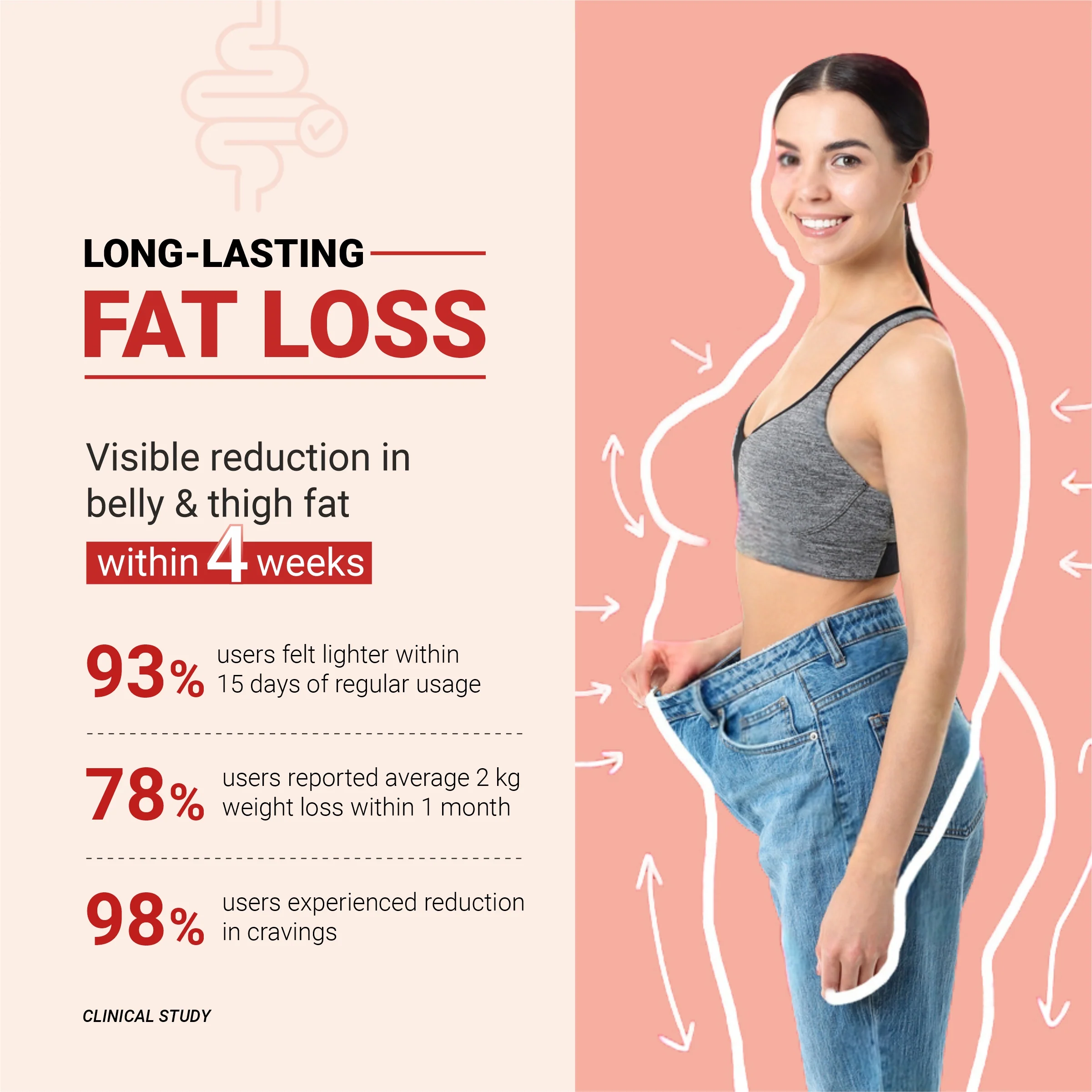 Weight-gut - with Digestive enzymes - Image 5