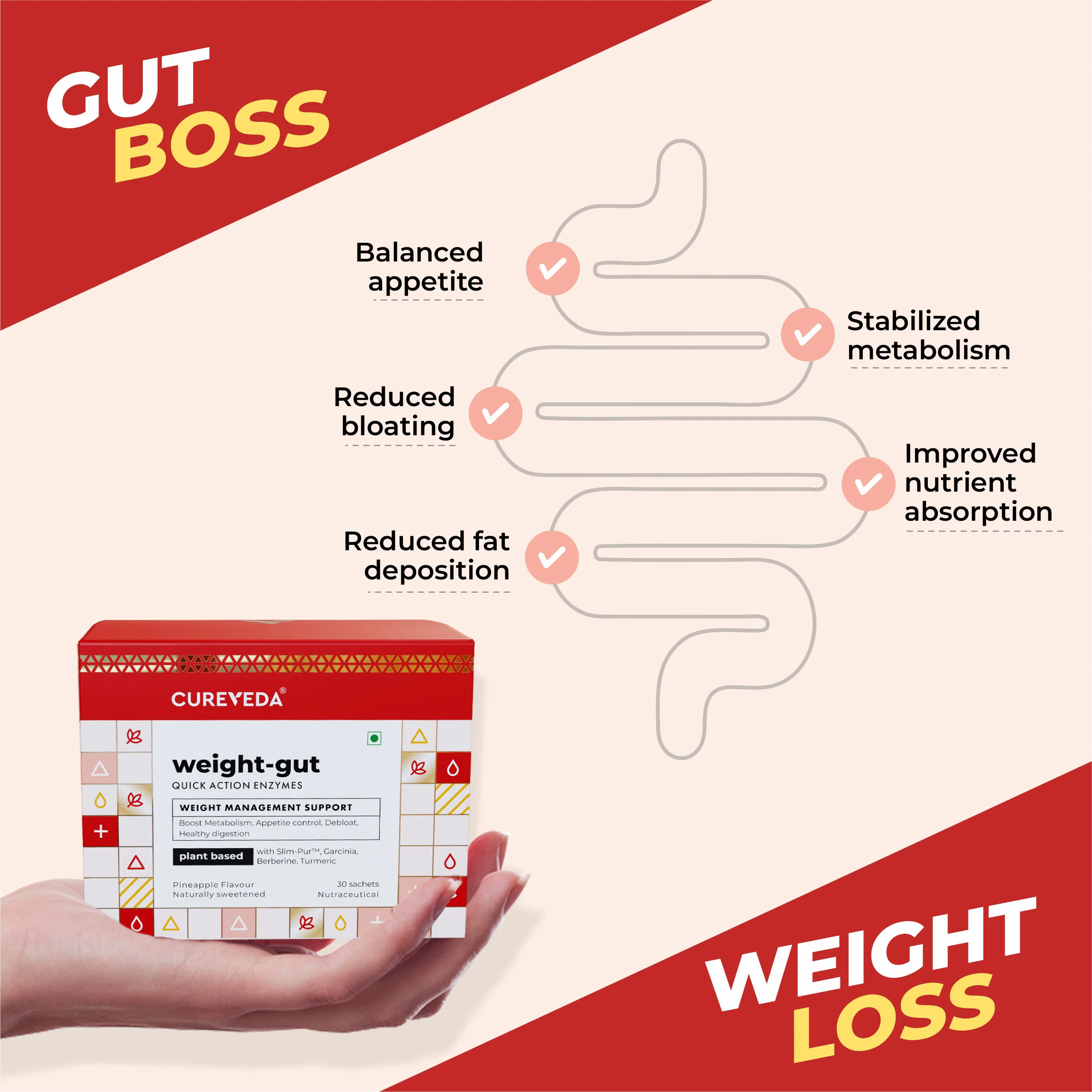 Weight-gut - with Digestive enzymes - Image 6