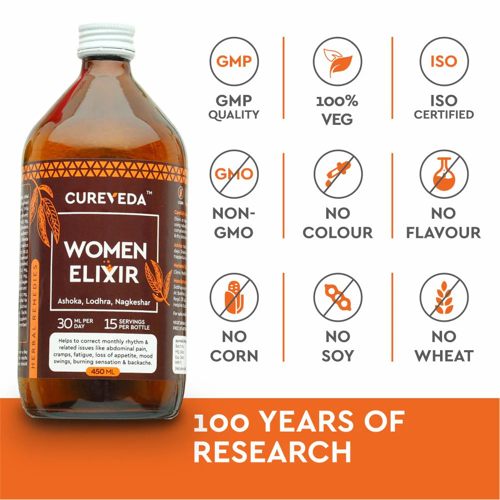 Cureveda Women Elixir - Image 3