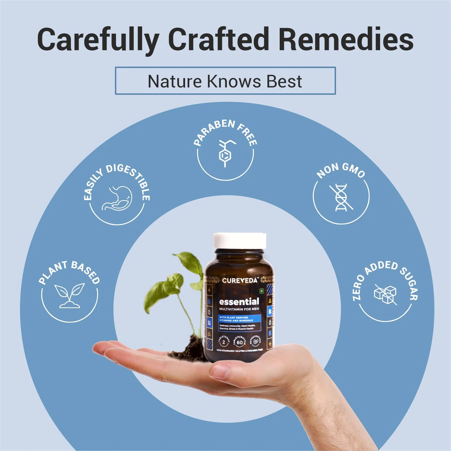 Cureveda Essential - Image 6